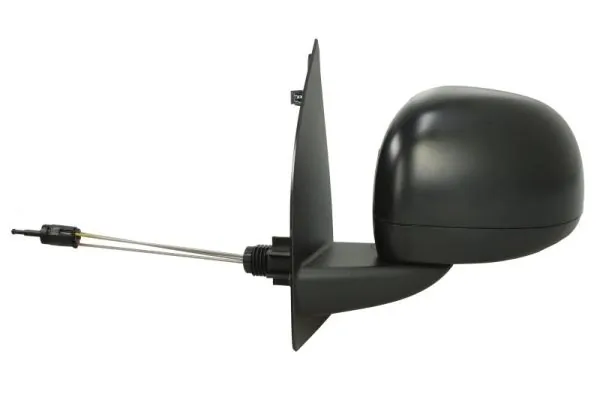 Oglinda exterioara