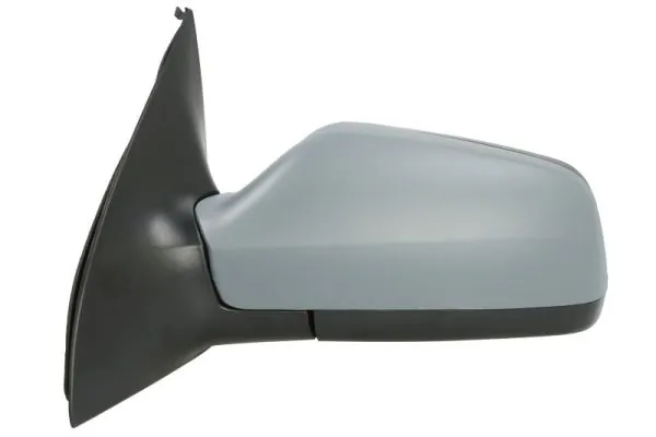 Oglinda exterioara