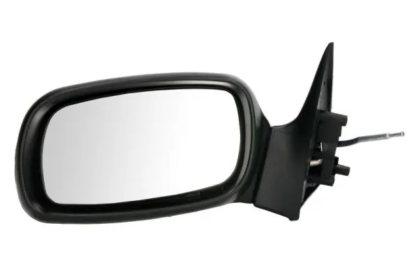 Oglinda exterioara