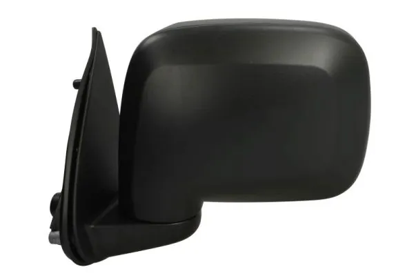 Oglinda exterioara
