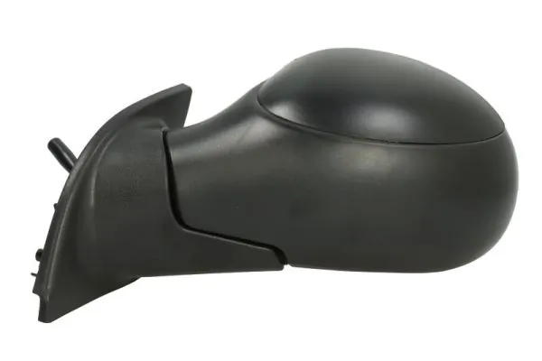 Oglinda exterioara