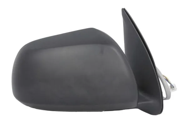 Oglinda exterioara