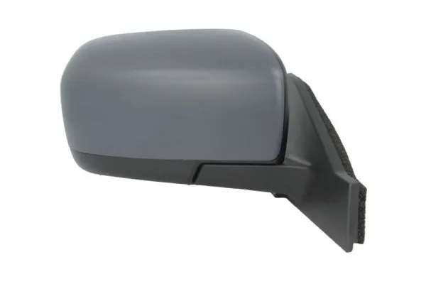 Oglinda exterioara