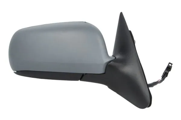 Oglinda exterioara
