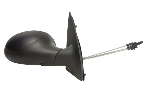 Oglinda exterioara