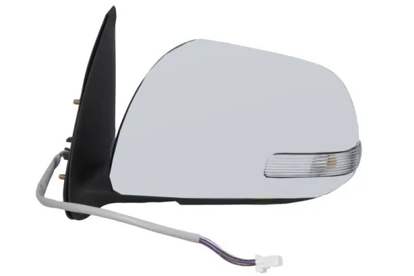 Oglinda exterioara
