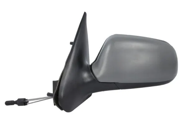 Oglinda exterioara