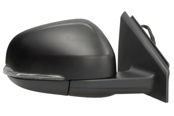 Oglinda exterioara