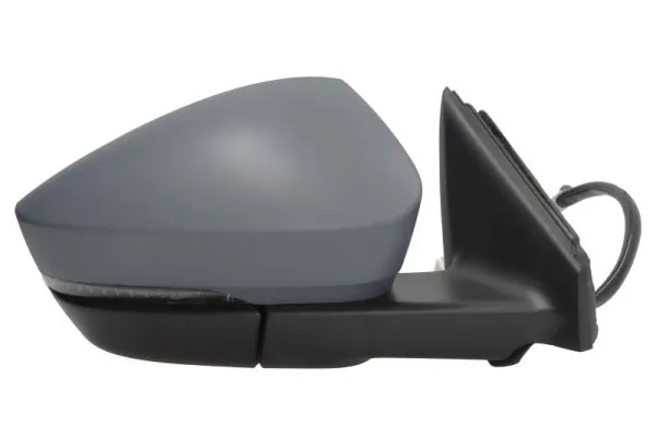 Oglinda exterioara