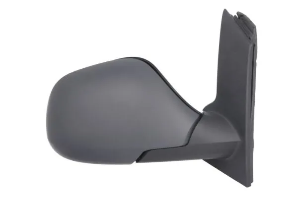 Oglinda exterioara