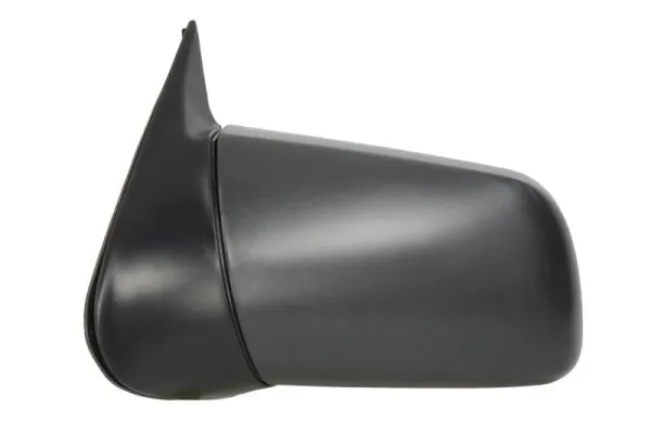 Oglinda exterioara