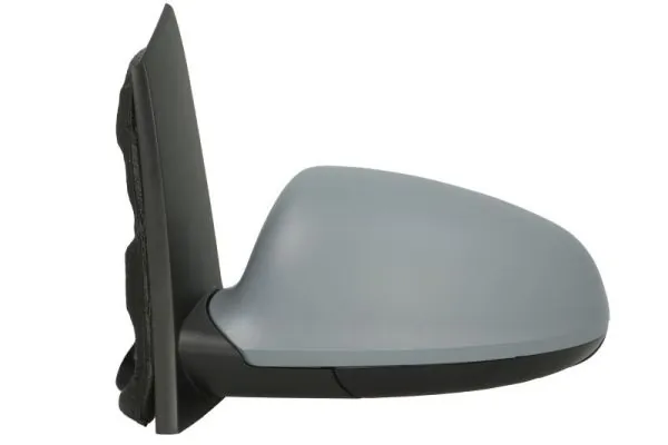 Oglinda exterioara