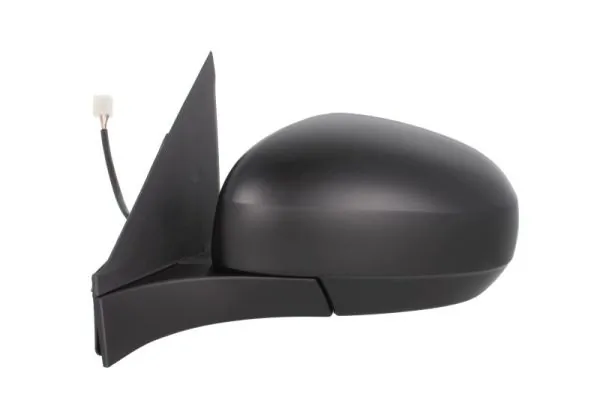 Oglinda exterioara