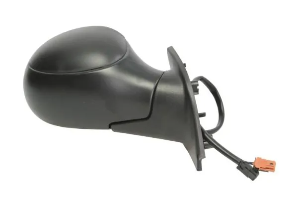 Oglinda exterioara