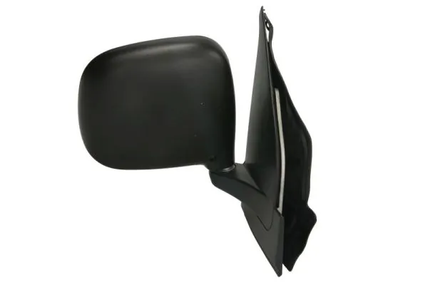Oglinda exterioara