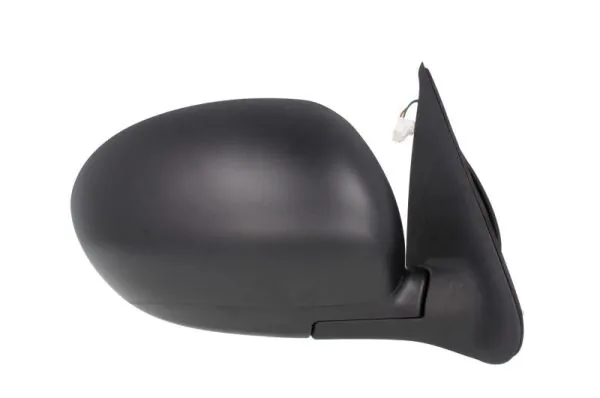 Oglinda exterioara