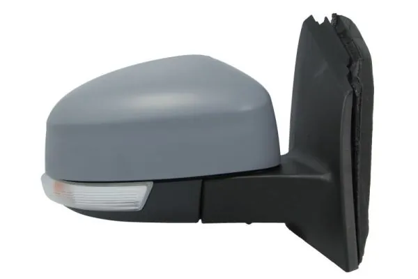 Oglinda exterioara