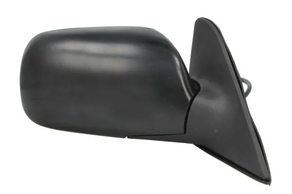 Oglinda exterioara