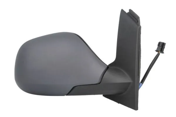 Oglinda exterioara