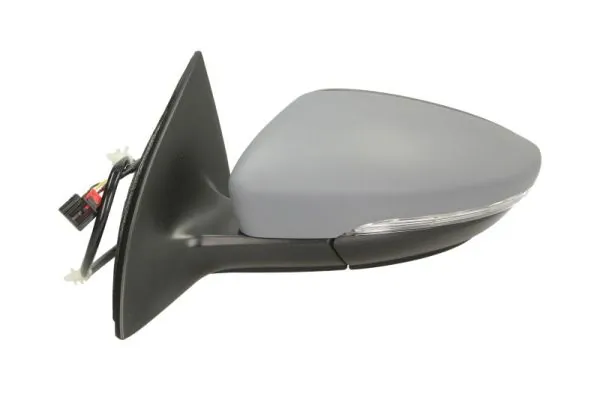 Oglinda exterioara