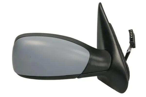 Oglinda exterioara