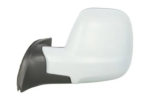Oglinda exterioara