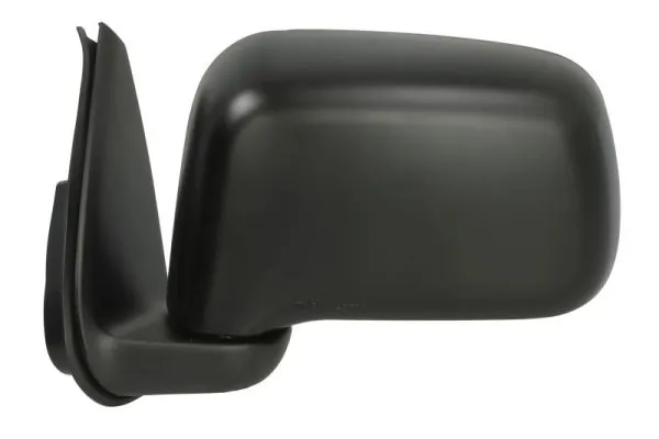 Oglinda exterioara