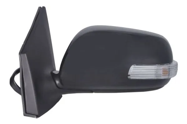 Oglinda exterioara