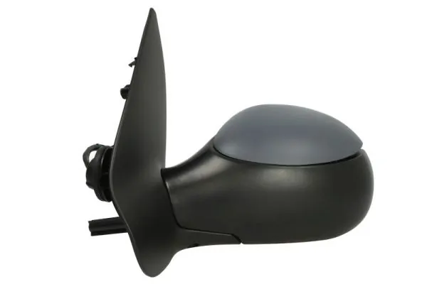 Oglinda exterioara