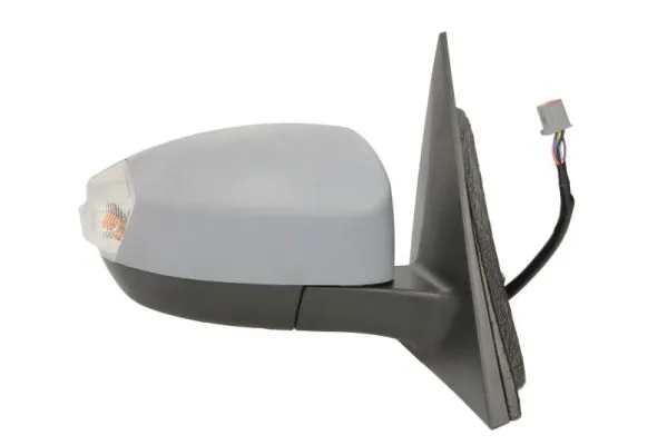 Oglinda exterioara