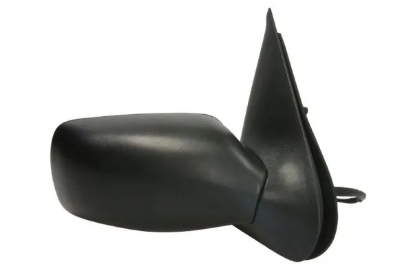 Oglinda exterioara