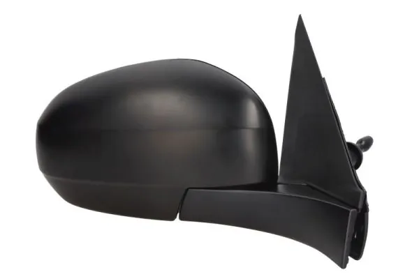 Oglinda exterioara