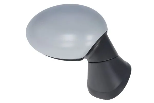 Oglinda exterioara
