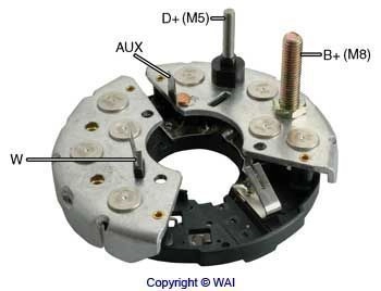 Punte diode