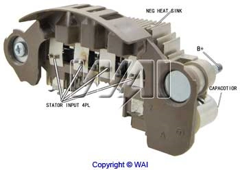 Punte diode
