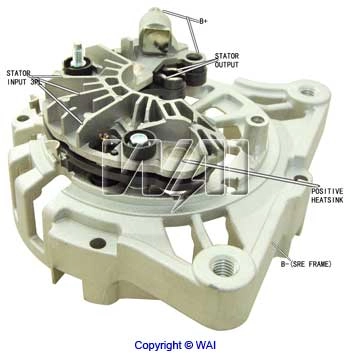 Punte diode