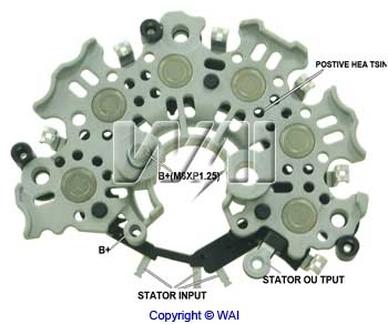 Punte diode