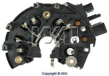 Punte diode