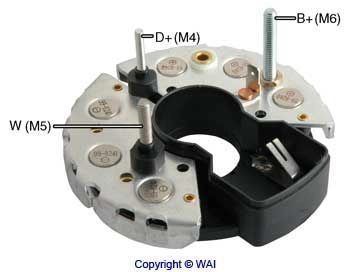 Punte diode
