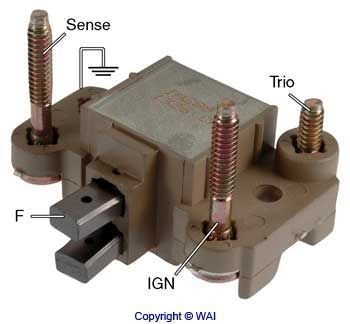 Regulator alternator