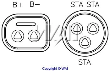 Regulator alternator
