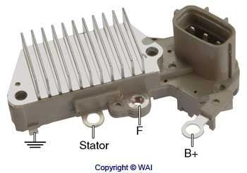 Regulator alternator