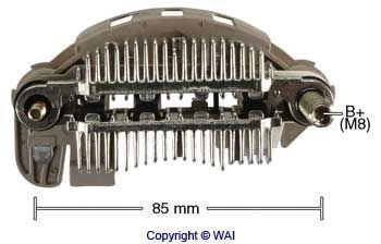 Punte diode
