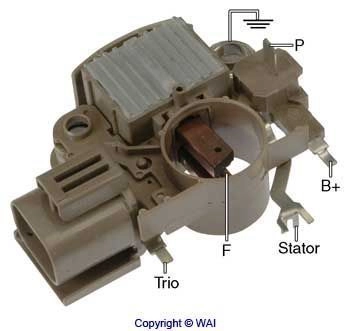 Regulator alternator