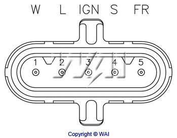 Regulator alternator