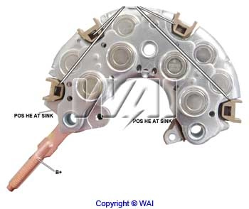 Punte diode