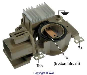Regulator alternator