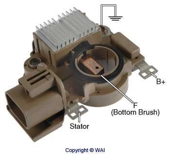 Regulator alternator
