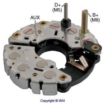 Punte diode