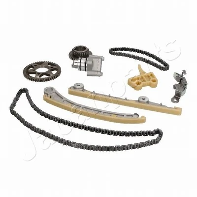 Set distributie lant